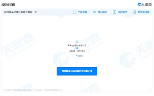 跨界新布局 海瀾之家在南京成立半導體設備新公司，注冊資本21.5萬美元，瞄準軟件開發