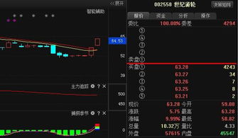 政策東風助推多領域龍頭，基建、科技與港口板塊迎發展機遇