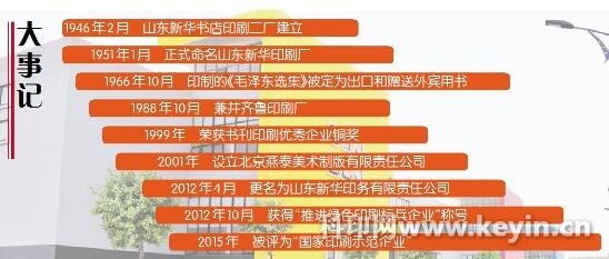 山東新華印務(wù) 以技術(shù)為矛，開辟包裝印刷產(chǎn)業(yè)服務(wù)新戰(zhàn)場(chǎng)